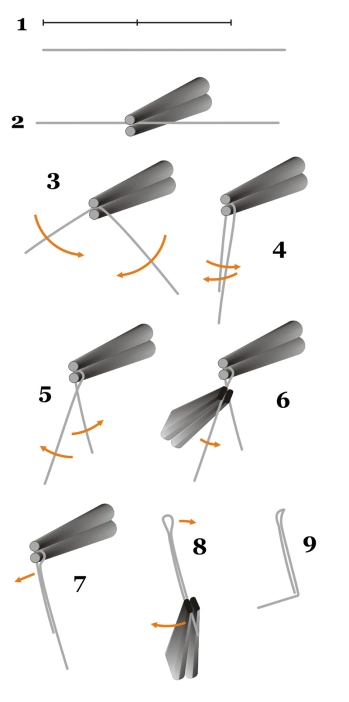 DIY shanks DIY shanks