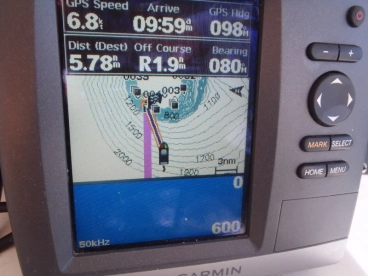 Not that uncharted Not that uncharted